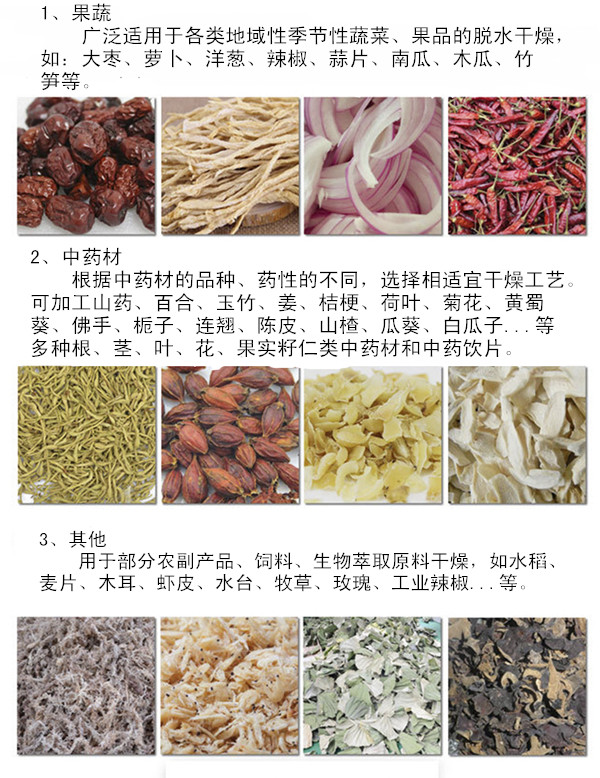 豆丝烘干机适用物料