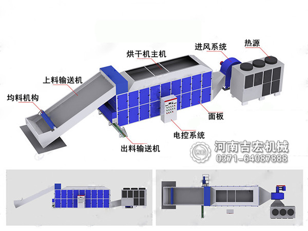 豆丝烘干机工作原理