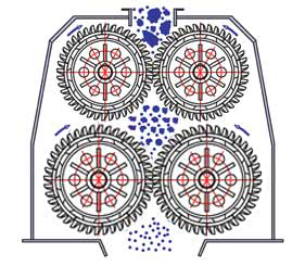 四齿辊破碎机工作原理